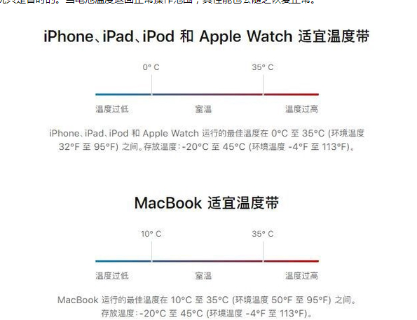 沁阳苹果13维修分享iPhone 13耗电越来越快怎么办 