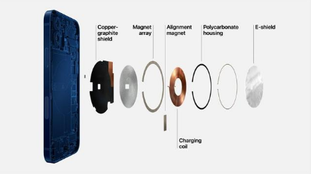 沁阳苹果手机维修分享iPhone 12真的会威胁身体健康吗 